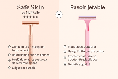 Le rasoir Safe Skin - Mykitelle